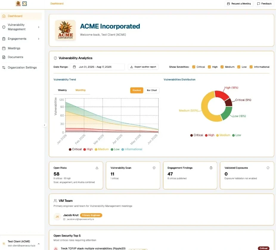Portal dashboard showing prioritized, validated exposure leadership can act on