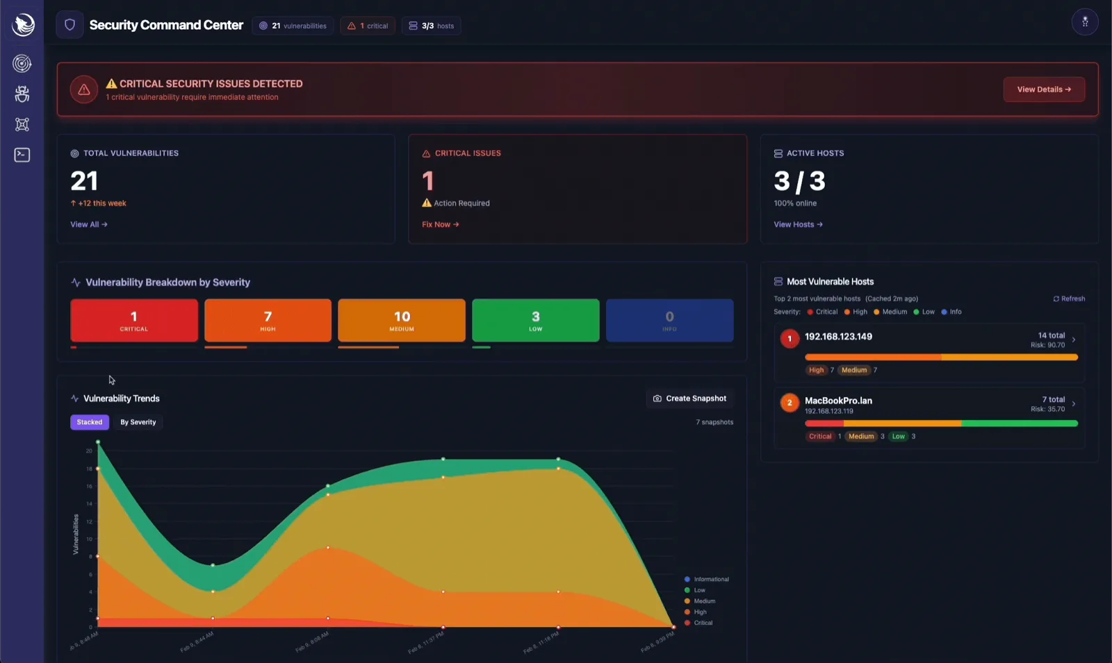 Sirius dashboard showing live vulnerability trends and exposed hosts